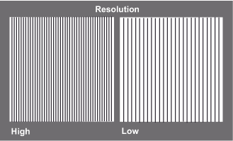 A comparison of resolution with two sets of vertical lines. The left set is densely packed, labeled High, and the right set is more widely spaced, labeled Low. Both are on a gray background under the heading Resolution.
