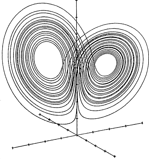 A line-drawn image of the owl-shaped lorenz attractor.